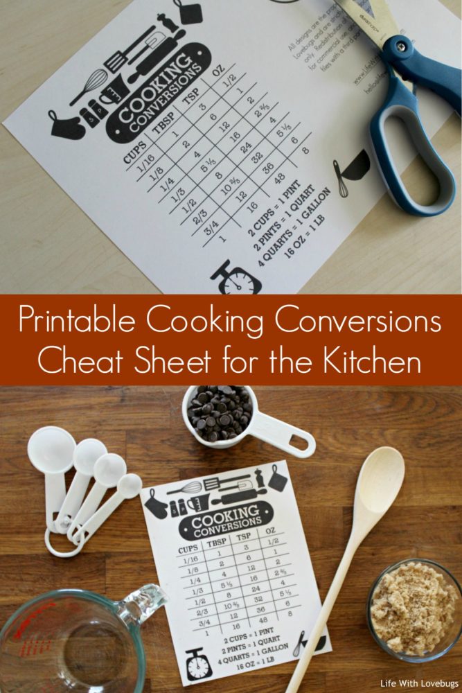 Printable Cooking Conversions Cheat Sheet for the Kitchen 