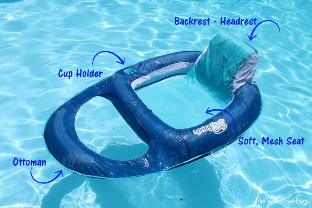 swimways aqua linx float