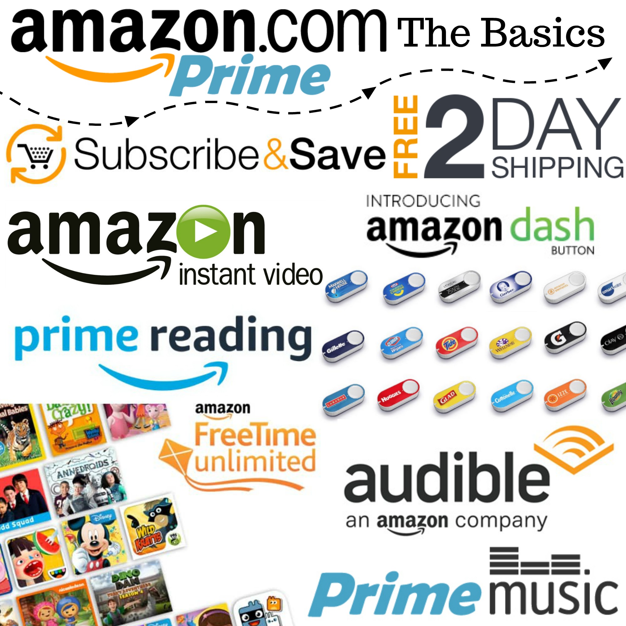 Amazon Perks: Prime Benefit Basics