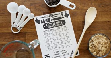 Printable Cooking Conversions Cheat Sheet for the Kitchen