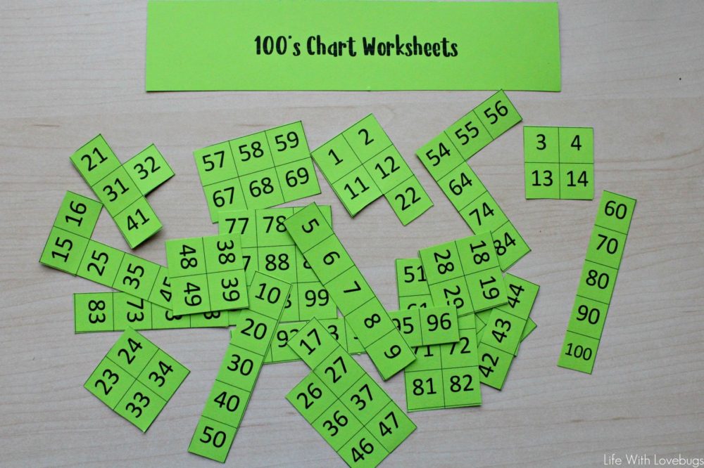 Printable Hundreds Chart Worksheets + 15 Ways to Use Them