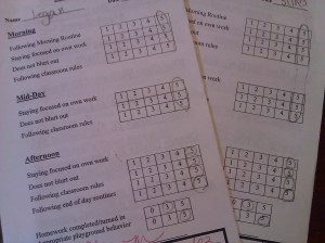 Report Cards