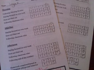 Report Cards